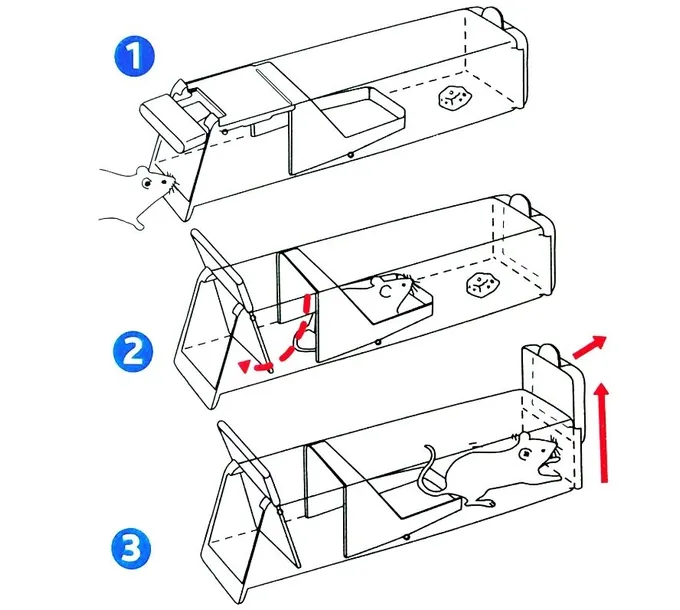 trixie-myszolapka-trip-trap-marka-trixie