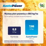 azotopower-100g-stymulator-wzrostu-stan-nowy