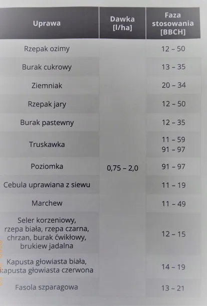 labrador-extra-50ec-10l-chwasty-perz-stan-nowy-kod-producenta-104938