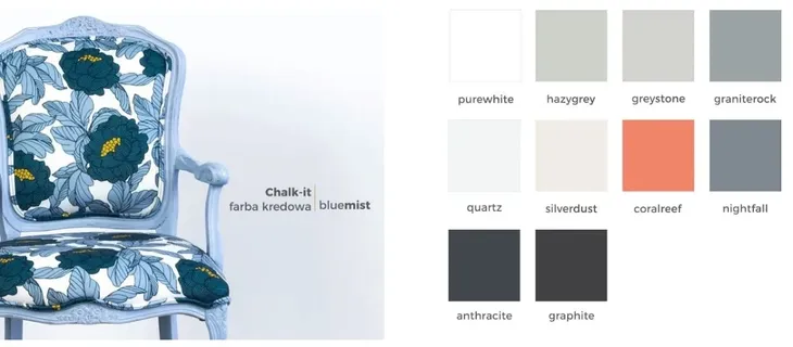 farba-kredowa-chalk-it-graphite-075-l-stan-nowy