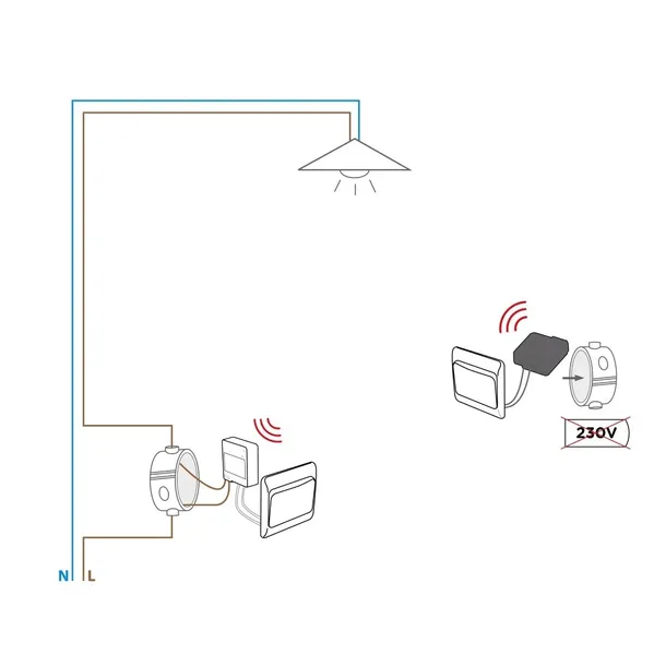 przelacznik-dio-1-0-seria-dio-1-0