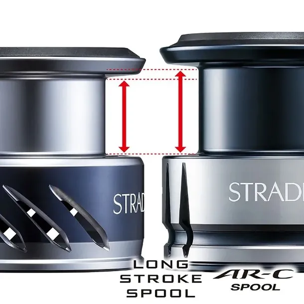 kolowrotek-shimano-stradic-fl-2500-model-stradic