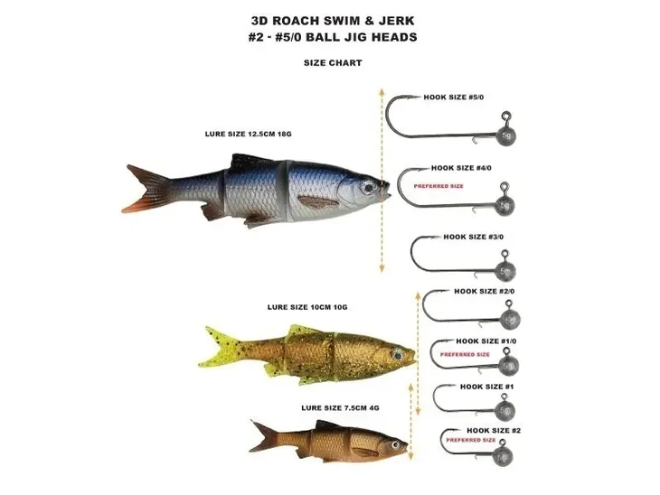 savage-gear-lb-roach-swimandjerk-bulk-10cm-stan-nowy-marka-inna-marka