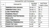 sterownik-comfort-auto-rodzaj-sterownik