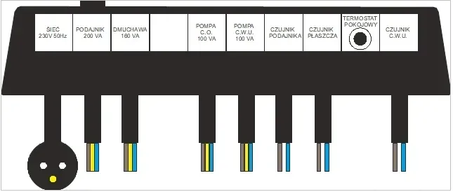 sterownik-comfort-auto-sposob-montazu-stojace-funkcyjne-wiszace