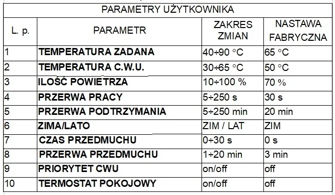 sterownik-comfort-auto-stan-nowy-kod-producenta-comfort-auto