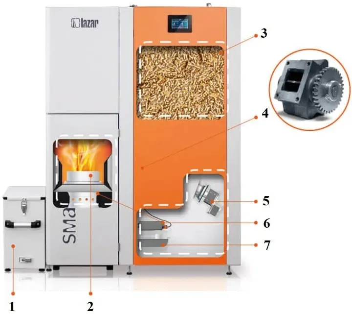 kociol-pellet-lazar-smartfire-41-150-stan-nowy