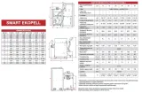 kociol-defro-smart-ekopell-20kw-klasa-efektywnosci-energetycznej-a