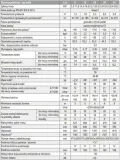 kociol-defro-calori-20kw-kod-producenta-calori-20