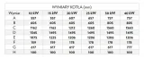 kociol-defro-gamma-20kw-zakres-klas-efektywnosci-energetycznej-a-g