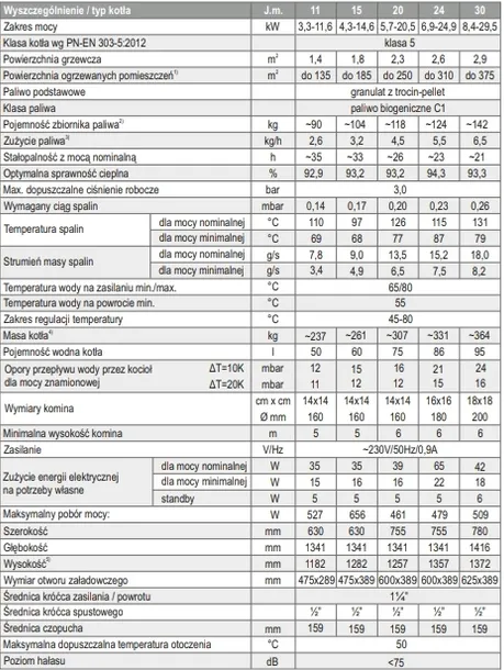 kociol-defro-calori-24kw-kod-producenta-calori-24