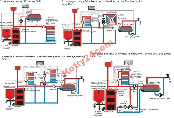 sterownik-iryd-610-00-sk-algorytm-pid-material-inny-marka-bez-marki