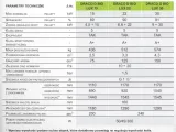kociol-tekla-dracod-bio-15-igneo-touch-stan-nowy-rodzaj-paliwa-pellet