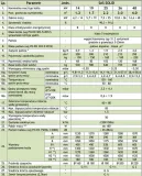 kociol-sas-solid-19-kw-na-eko-groszek-marka-sas
