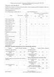 kociol-pellet-lazar-smartfire-22-150-informacje-dodatkowe-dopuszczalna-praca-w-ukladzie-zamknietym-kociol-z-podajnikiem-podajnik-po-prawej-stronie