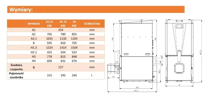 kociol-quad-15kw-kipi-klasa-efektywnosci-energetycznej-a