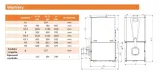 kociol-quad-15kw-kipi-klasa-efektywnosci-energetycznej-a