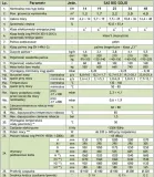 kociol-sas-bio-solid-19-kw-na-pellet-klasa-efektywnosci-energetycznej-a