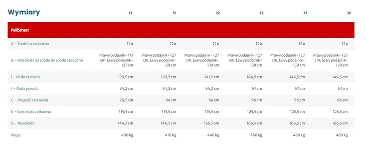 kociol-kolton-pellsmart-15kw-material-stalowy