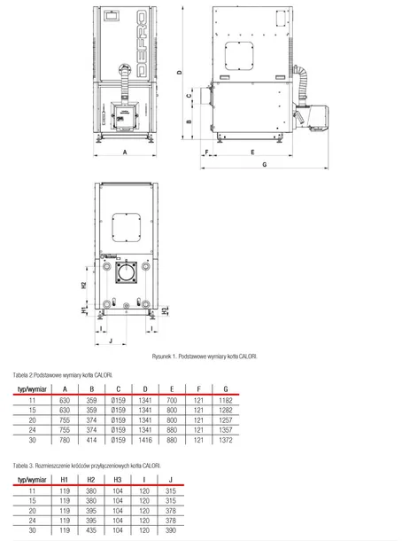 kociol-defro-calori-30kw-zakres-klas-efektywnosci-energetycznej-a-g