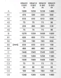 kociol-tekla-dracod-bio-30-igneo-touch-klasa-efektywnosci-energetycznej-a