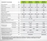 kociol-tekla-dracod-bio-22-igneo-touch-kod-producenta-22