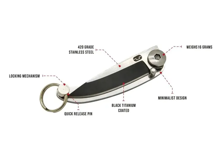 true-utility-bare-keyring-pack-tu580k-stan-opakowania-oryginalne