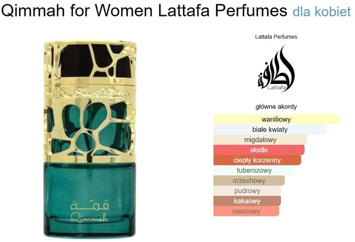 lattafa-qimmah-100-ml-edp-waga-400-g