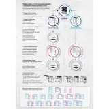 deante-polka-kamienna-do-slupka-system-modulowy-liczba-poziomow-1