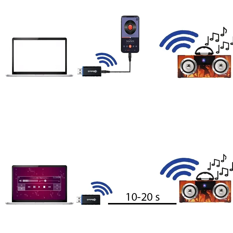 nadajnik-odbiornik-bluetooth-adapter-dzwieku-usb-do-auta-audio-aux-kabel-stan-nowy