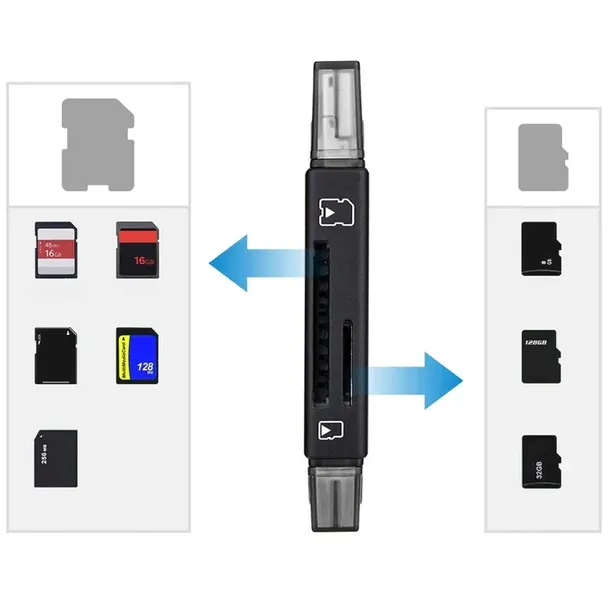 5w1-czytnik-kart-sd-usb-micro-typ-c-microsd-usb-c-stan-nowy-rodzaj-uniwersalne