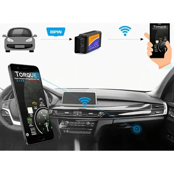 interfejs-diagnostyczny-obd2-elm-327-bluetooth-waga-z-opakowaniem-1-kg-marka-retoo