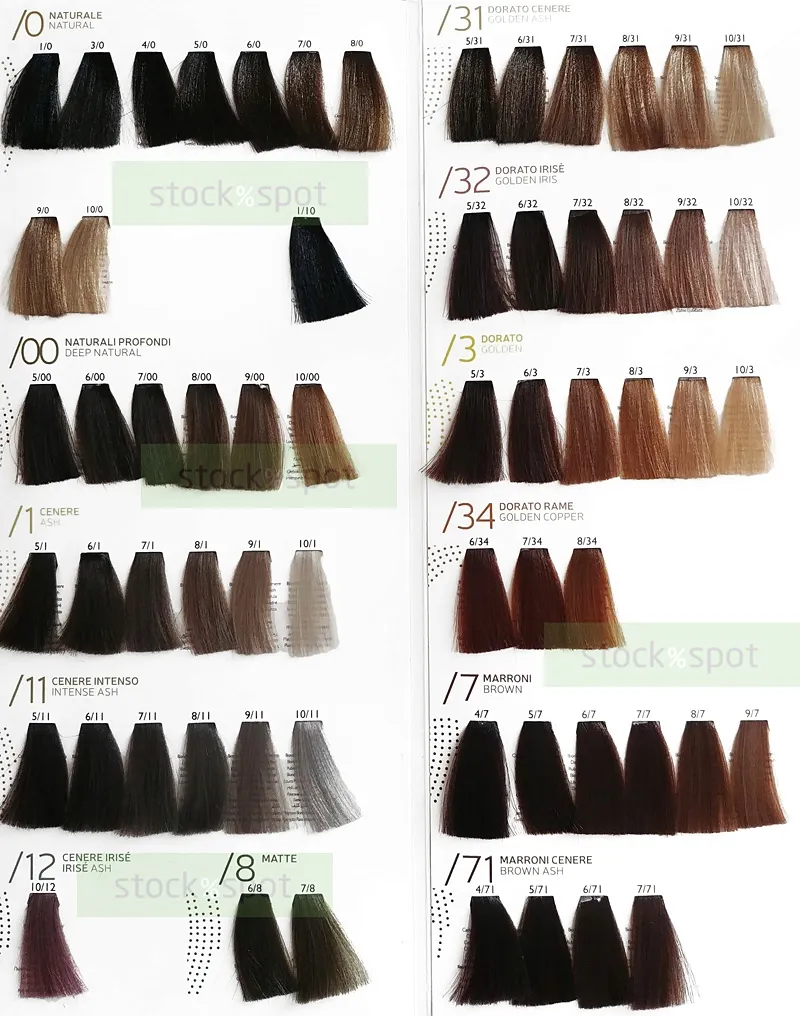 alterego-techno-fruit-color-6-71-farba-100-ml