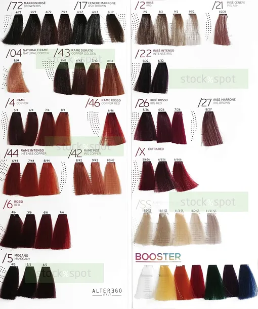 alterego-techno-fruit-color-6-71-farba-100-ml-typ-farby