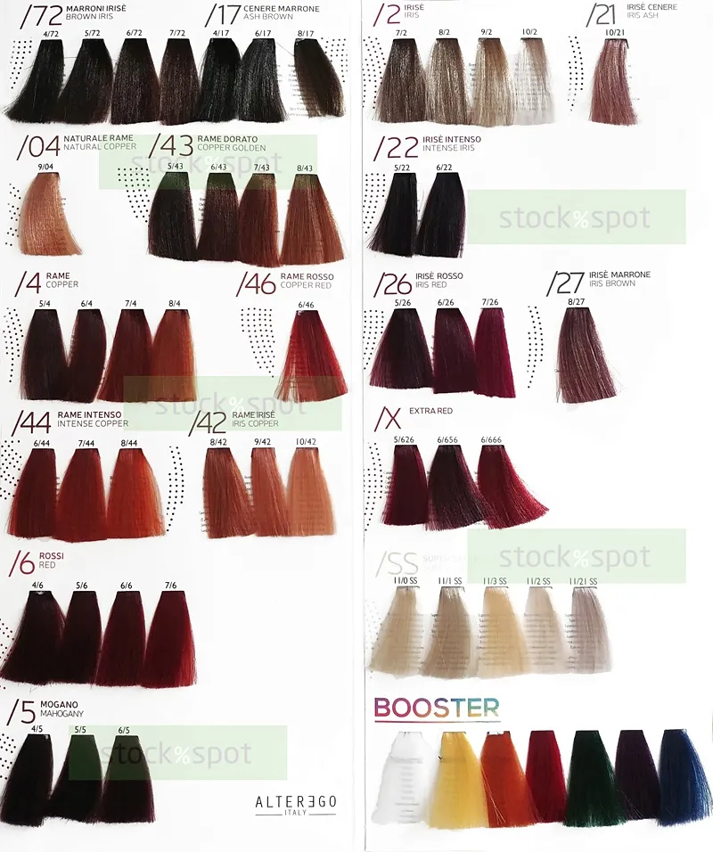 alterego-techno-fruit-color-6-71-farba-100-ml