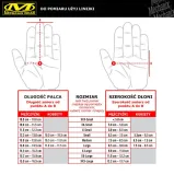 rekawice-mechanix-utility-black-marka-mechanix-wear-rozmiar-s