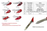 scyzoryk-victorinox-work-champ-0-8564-grawer-gratis-stan-nowy-marka-victorinox