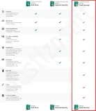 kaspersky-total-security-pl-1-rok-3d-1y-nowa-stan-nowy