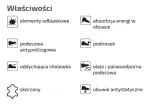 trzewiki-robocze-raven-xt-s1-src-cerva-marka-inna