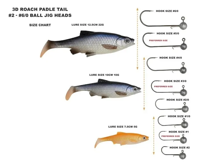 guma-3d-lb-roach-paddle-tail-bulk-12-5cm-stan-nowy-marka-inna-marka-model-savage-gear-3d-lb-raoch-paddle-tail
