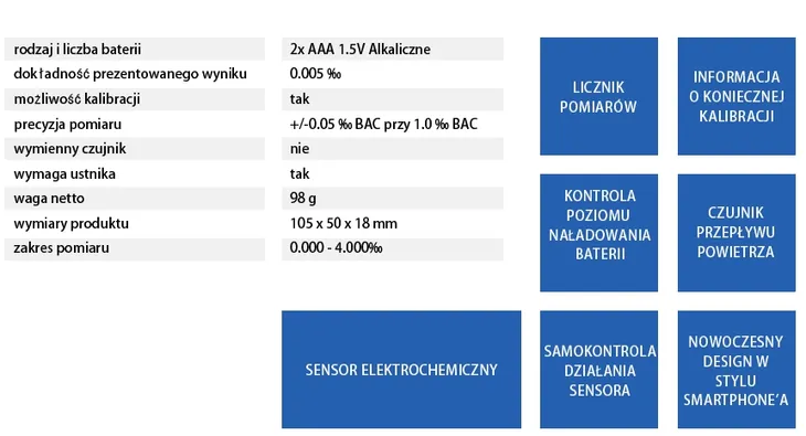promiler-al-9000-lite