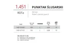 punktak-slusarski-marka-inna