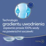 soczewki-miesieczne-total-30-6szt-175-8-4-liczba-sztuk-w-opakowaniu-6-pcs