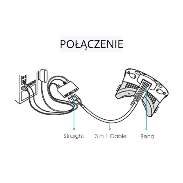 kabel-3w1-do-htc-vive-or-vortexvr-stan-nowy