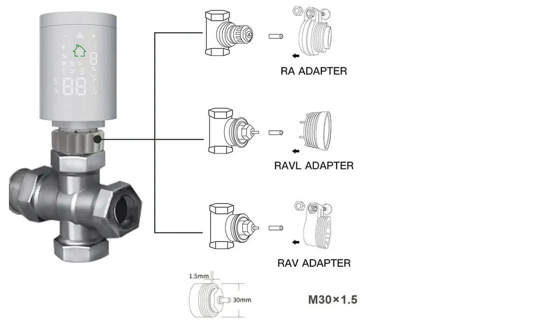 inteligentna-glowica-termostatyczna-tuya-zigbee