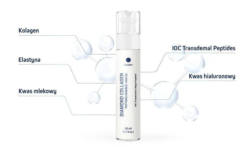 kolagen-diamentowy-50ml