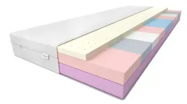 materac-piankowy-neso-140x200-fan-lateks