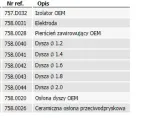 oslona-dyszy-abiplas-cut-200