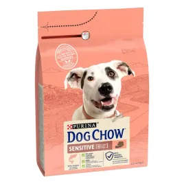 purina-dog-chow-adult-sensitive-salmon-25kg
