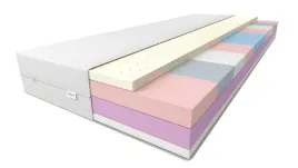 materac-piankowy-lao-160x200-fan-lateks
